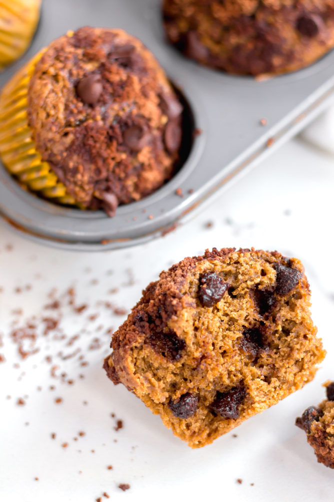 Cappuccino Muffins